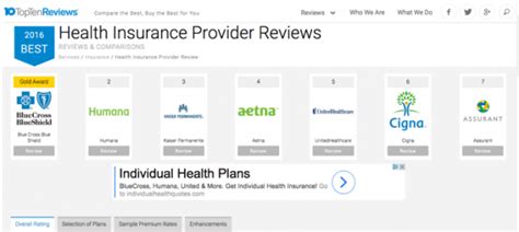 Affordable Health Insurance Plans Companies Guide How To Find Affordable Health Insurance Plans Companies Guide How To Find