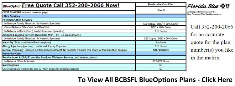 Affordable Health Insurance Plans Florida