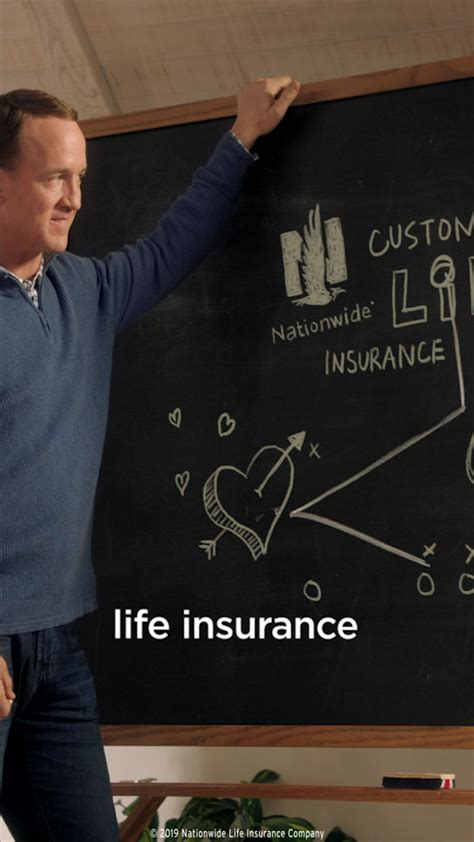 Affordable Life Insurance Artofit Affordable Life Insurance Artofit