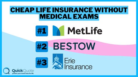 Affordable Life Insurance Without Medical Exam Affordable Life Insurance Without Medical Exam