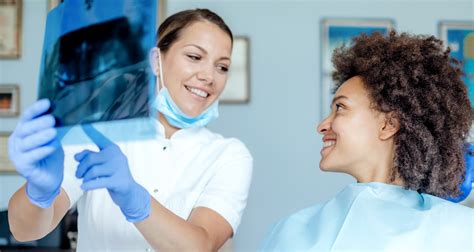Aflac Insurance Dental