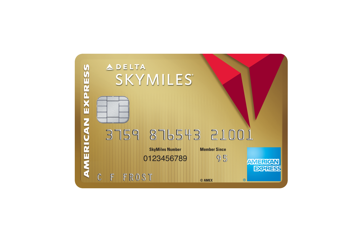 Airline Credit Cards