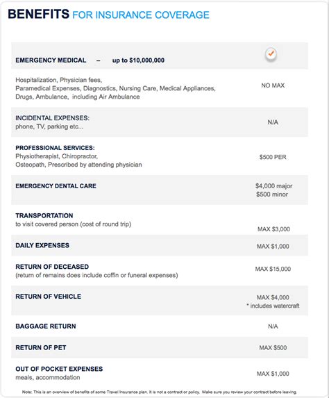 Allianz Travel Insurance Buy Directly Online Free Quote Allianz Travel Insurance Buy Directly Online Free Quote