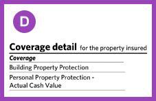 Allstate Insurance Condo Allstate Insurance Condo
