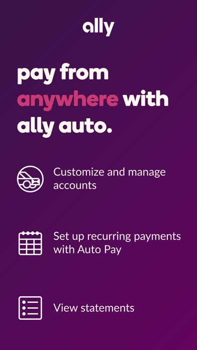 Ally Auto Finance Software Details Features Pricing 2021 Ally Auto Finance Software Details Features Pricing 2021