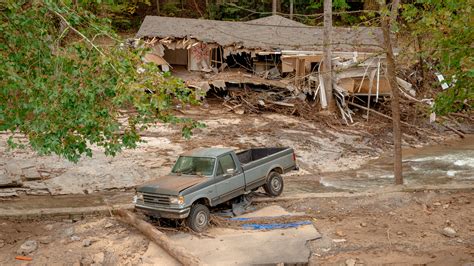 Amplify Insurance Riskiest Areas