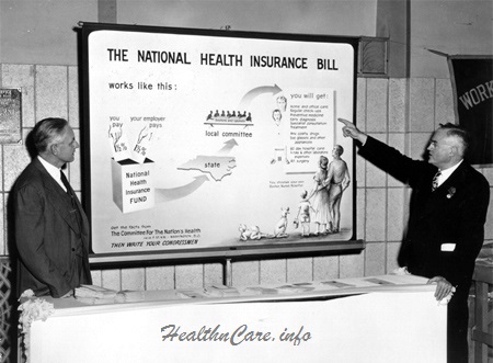 An In Depth History Of Health Insurance In The United States An In Depth History Of Health Insurance In The United States