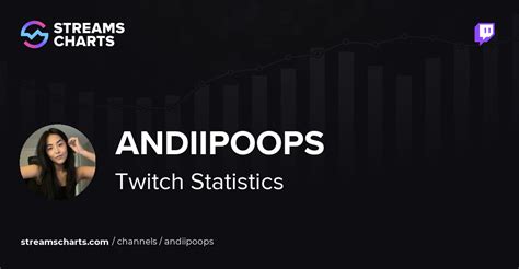 Andiipoops Twitch Stats Analytics And Channel Overview Andiipoops Twitch Stats Analytics And Channel Overview