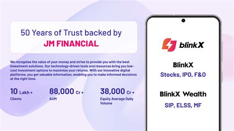 Android Apps By Blinkx Demat Account Stock Market Trading Ipo On Android Apps By Blinkx Demat Account Stock Market Trading Ipo On