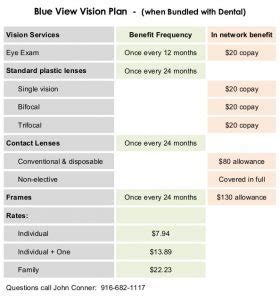 Anthem Dental Blue Dental Prime Blue View Vision Plans Anthem Dental Blue Dental Prime Blue View Vision Plans