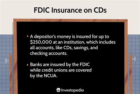 Are Cd Fdic Insured