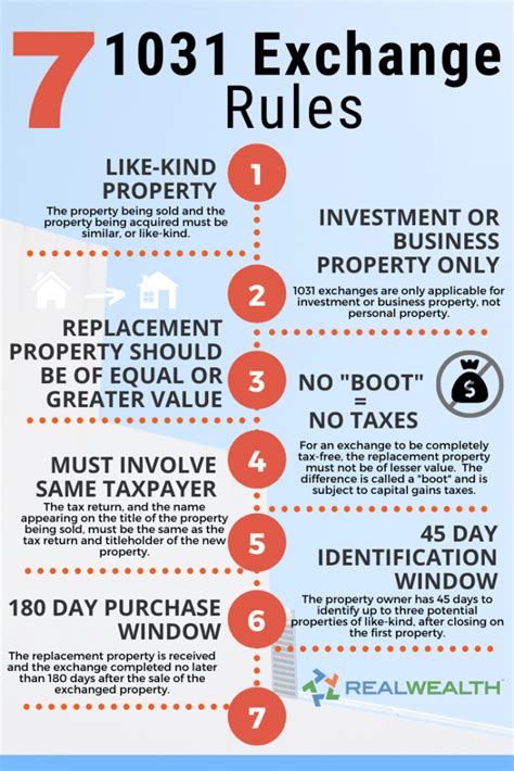 Arizona 1031 Exchange Rules For Real Estate Investors Arizona 1031 Exchange Rules For Real Estate Investors