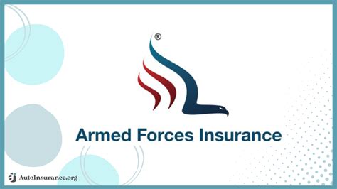 Armed Forces Car Insurance