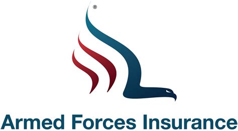 Armed Forces Insurance Company