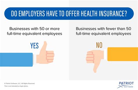Ask Hr Do Employers Have To Offer Health Insurance Ask Hr Do Employers Have To Offer Health Insurance