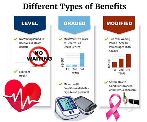 Assurity Life Insurance Review Best Coverages 2023 Rates Assurity Life Insurance Review Best Coverages 2023 Rates