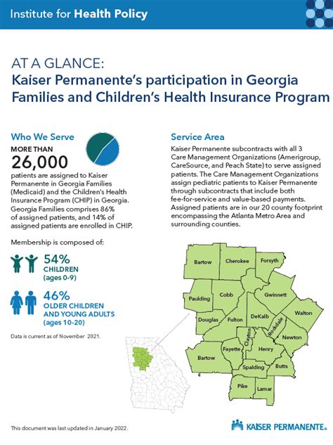 At A Glance Kaiser Permanente S Participation In Georgia Families And At A Glance Kaiser Permanente S Participation In Georgia Families And