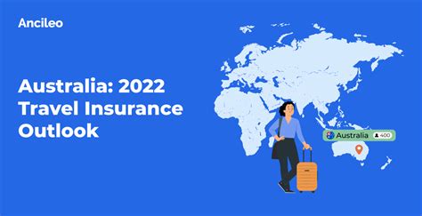 Australia 2022 Travel Insurance Outlook Ancileo Australia 2022 Travel Insurance Outlook Ancileo