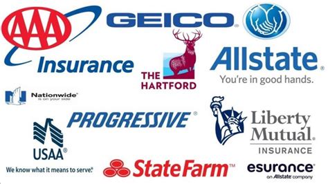 Auto Insurance Companies Usa