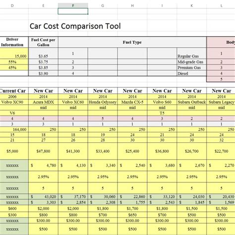Auto Insurance Comparison Excel Spreadsheet Car Cost Car Insurance Auto Insurance Comparison Excel Spreadsheet Car Cost Car Insurance