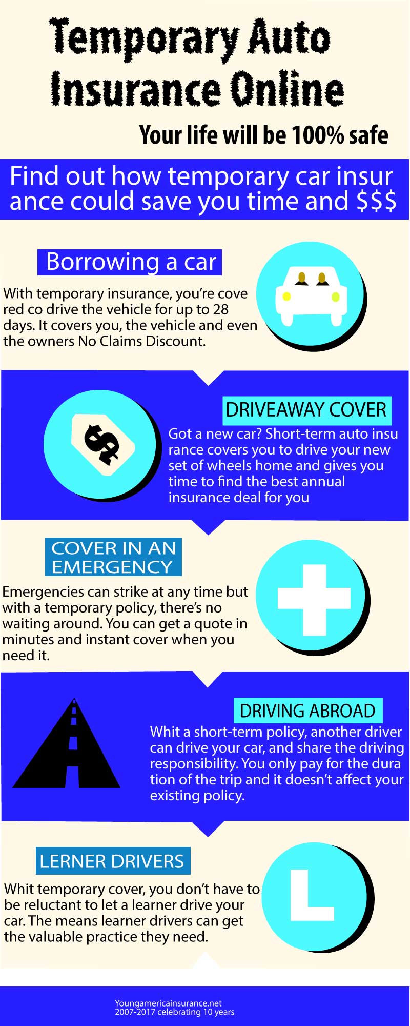 Auto Insurance Online Purchase