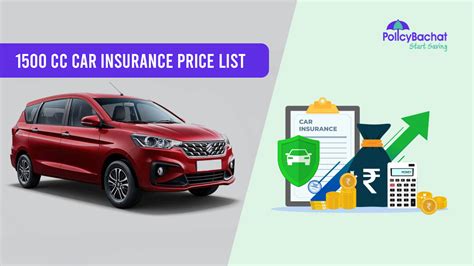 Auto Insurance Price List In India 2025 Policybachat Auto Insurance Price List In India 2025 Policybachat