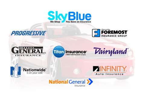 Auto Insurance Providers Buy Auto Insurance Now Call 800 771 7758 Auto Insurance Providers Buy Auto Insurance Now Call 800 771 7758