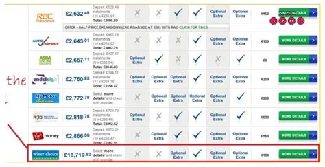 Auto Insurance Quote Comparison Online
