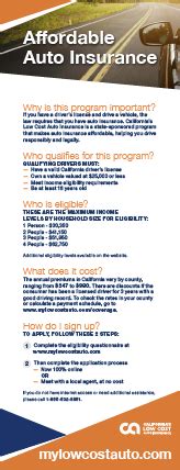 Auto Insurance Quotes Online Low Cost Auto Insurance California Auto Insurance Quotes Online Low Cost Auto Insurance California