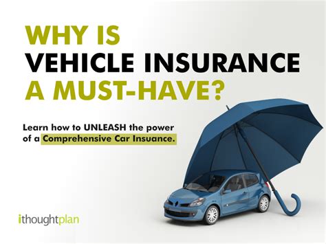 Auto Insurance Today