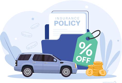 Automobile Insurance Discounts Automobile Insurance Discounts