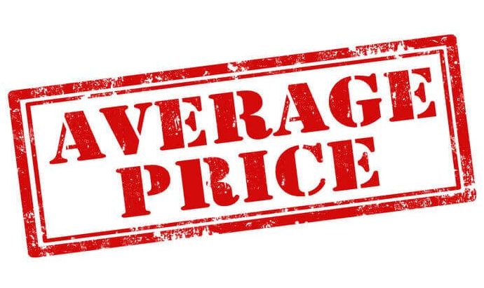 Average Amount For Car Insurance