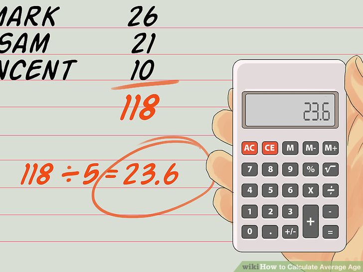 Average Cost Of Flood Insurance 2018 Valuepenguin Average Cost Of Flood Insurance 2018 Valuepenguin