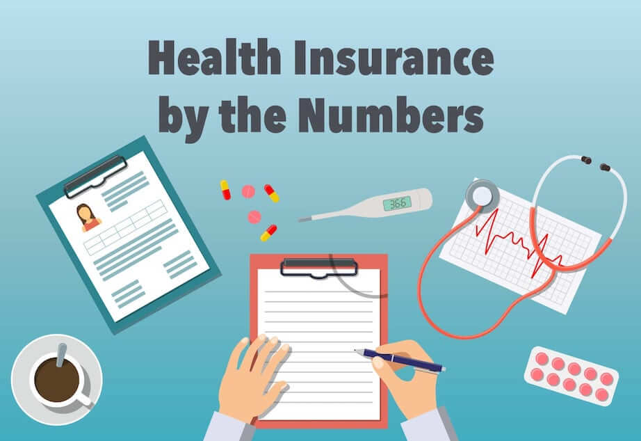 Average Cost Of Health Insurance Average Cost Of Health Insurance