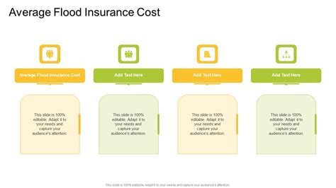 Average Flood Insurance Cost In Powerpoint And Google Slides Cpb Ppt Slide Average Flood Insurance Cost In Powerpoint And Google Slides Cpb Ppt Slide