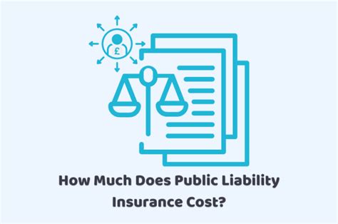 Average Public Liability Insurance Cost Cruseburke Average Public Liability Insurance Cost Cruseburke