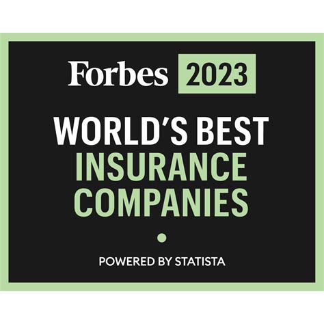 Award World S Best Insurance Companies 2023 Statista R Award World S Best Insurance Companies 2023 Statista R