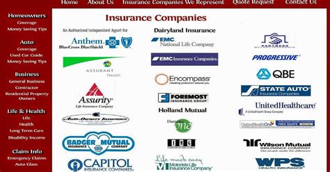 Awasome Best Rated Insurance Company For Home And Auto References Awasome Best Rated Insurance Company For Home And Auto References