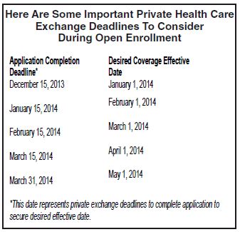 Bar S Health Insurance Exchange Is Signing Up Members The Florida Bar Bar S Health Insurance Exchange Is Signing Up Members The Florida Bar