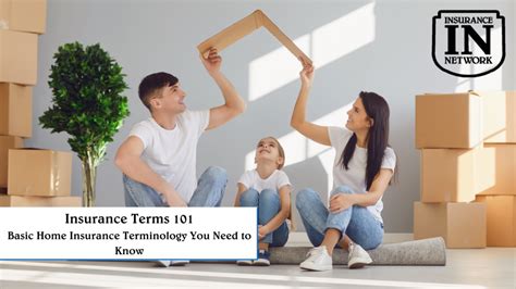 Basic Home Insurance Terminology Insurance Network Agency Basic Home Insurance Terminology Insurance Network Agency