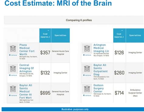 Bcbs Health Insurance Plans Bcbs Health Insurance Plans