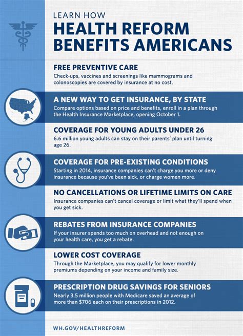 Benefits Of Obamacare Advantage Of Obamacare Benefits Of Obamacare Advantage Of Obamacare