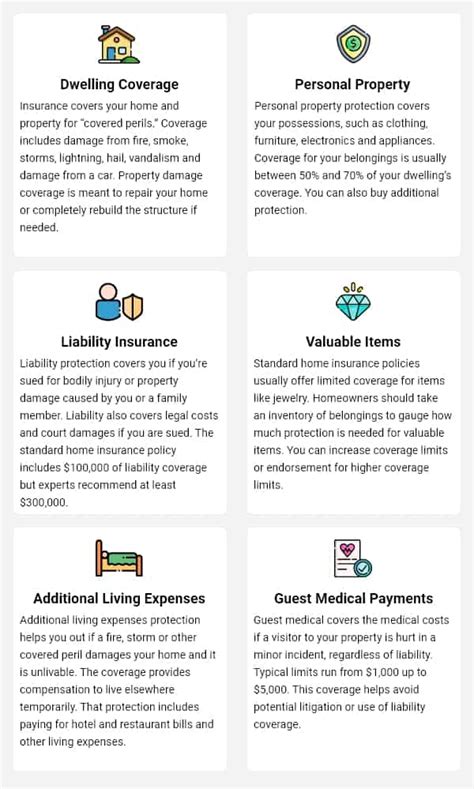 Best And Cheapest Homeowners Insurance In Maryland For 2023 Best And Cheapest Homeowners Insurance In Maryland For 2023