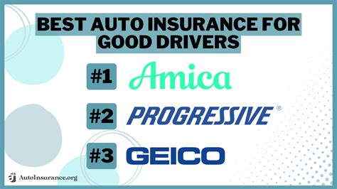Best Auto Insurance For Good Drivers In 2025 Top 10 Companies Ranked Best Auto Insurance For Good Drivers In 2025 Top 10 Companies Ranked