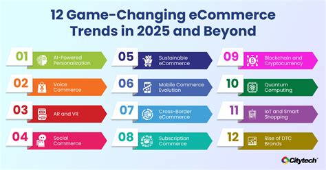 Best Business Insurance For Ecommerce Businesses In 2025 Best Business Insurance For Ecommerce Businesses In 2025
