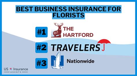 Best Business Insurance For Florists In 2025 Top 10 Companies Best Business Insurance For Florists In 2025 Top 10 Companies