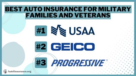 Best Car Insurance Companies For Veterans And Military Families Best Car Insurance Companies For Veterans And Military Families