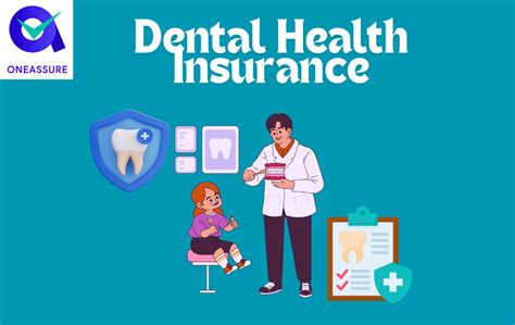 Best Dental Insurance Plans You Can Buy Online In India Best Dental Insurance Plans You Can Buy Online In India