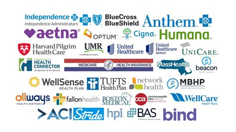 Best Health Insurance Plans For Mental Wellness Treatments Best Health Insurance Plans For Mental Wellness Treatments