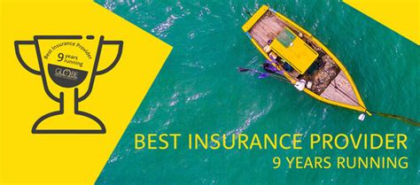 Best Holiday Insurance Companies